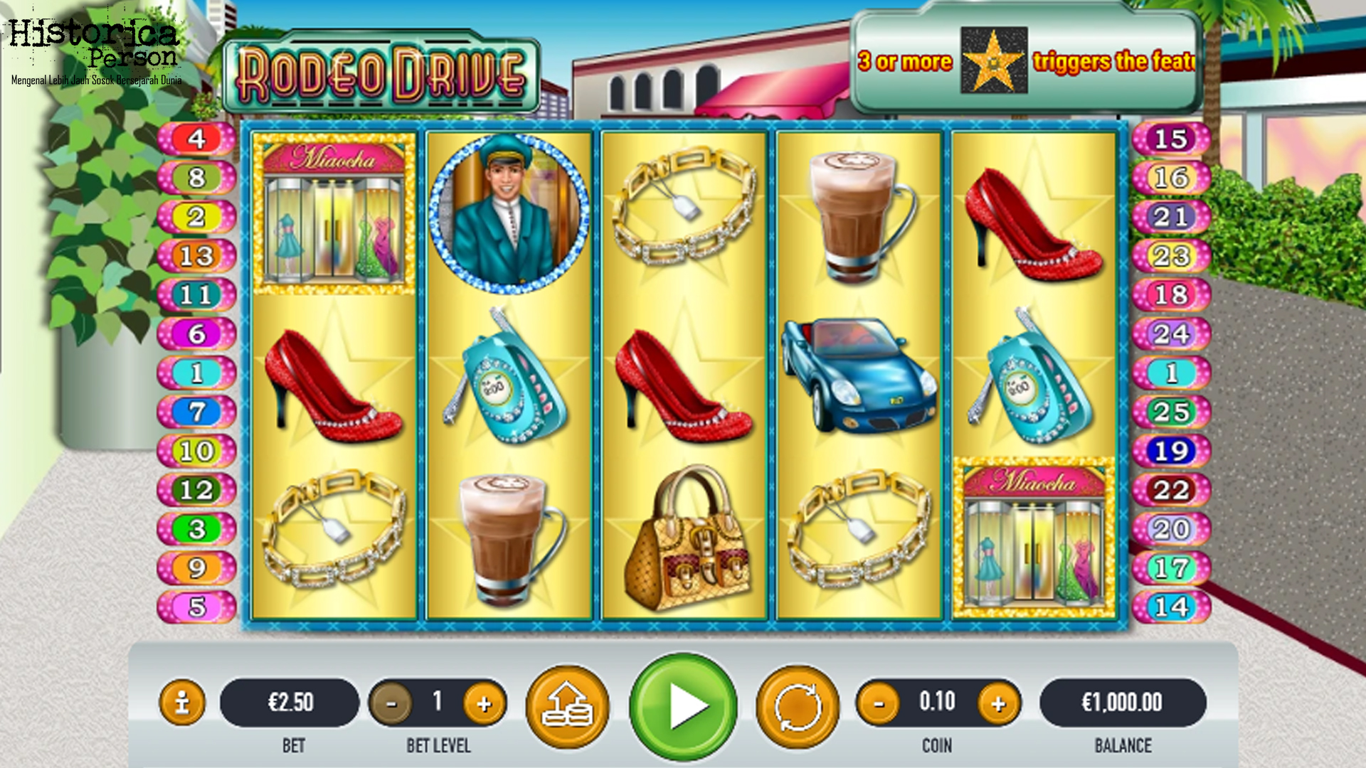 Slot Rodeo Drive: Sensasi Jackpot Megah di Jalan Mewah Emas