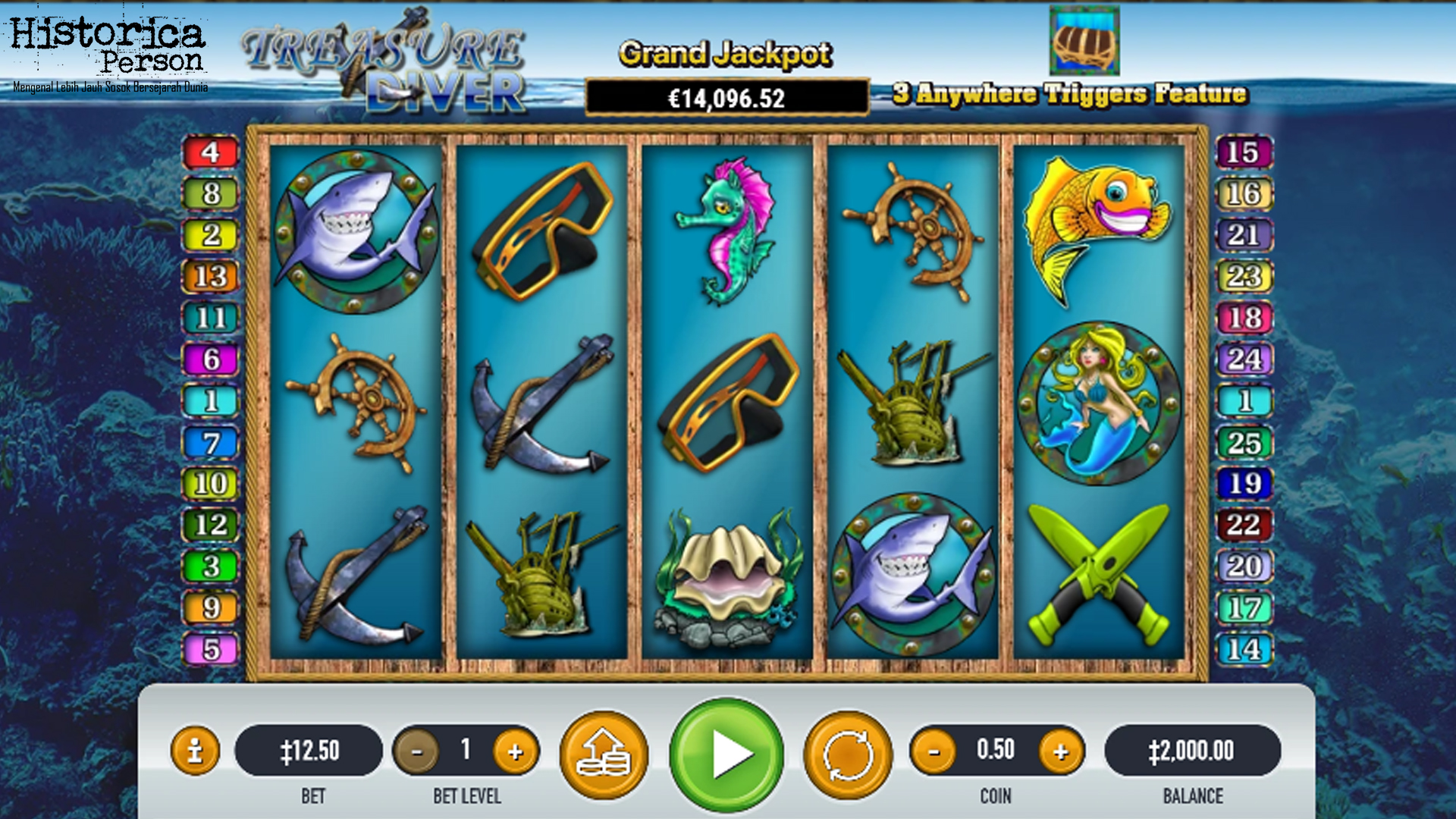 Bongkar Habis! Peluang Emas Maxwin Treasure Diver di Rtp8000