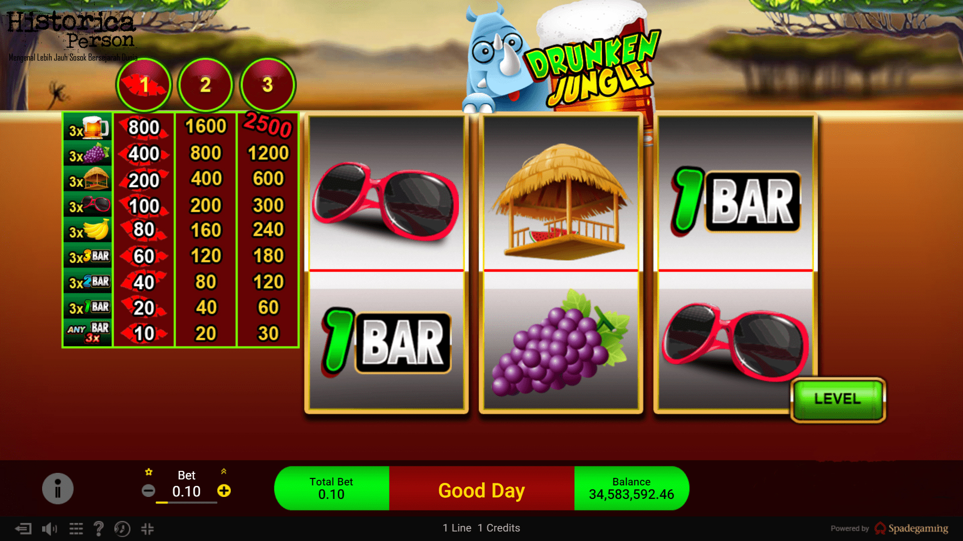 Main Drunken Jungle di Slot Gacor Auto Ngegas Jackpot Gila