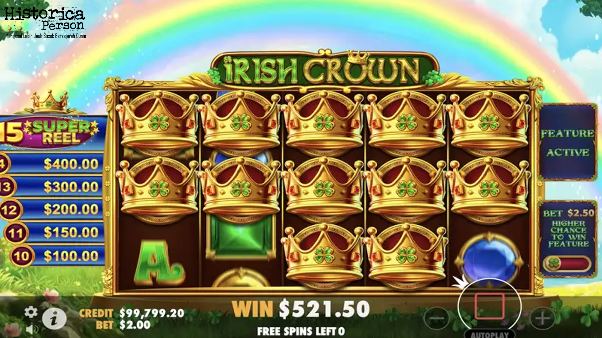 Perbandingan Irish Crown 2025 dengan Slot Populer Lain