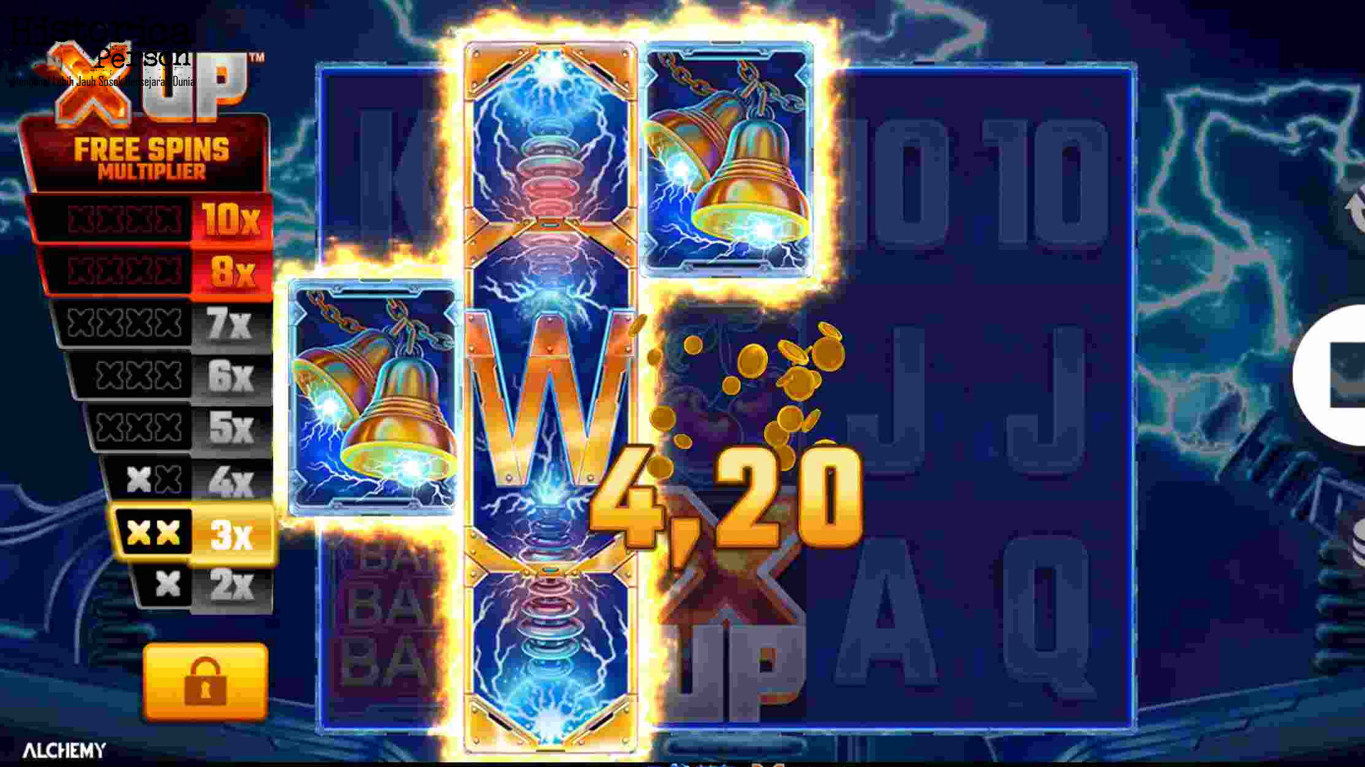 Gokil 4 Sorotan Penting Tentang Slot Bolt X Up yang Lo Gak Tau