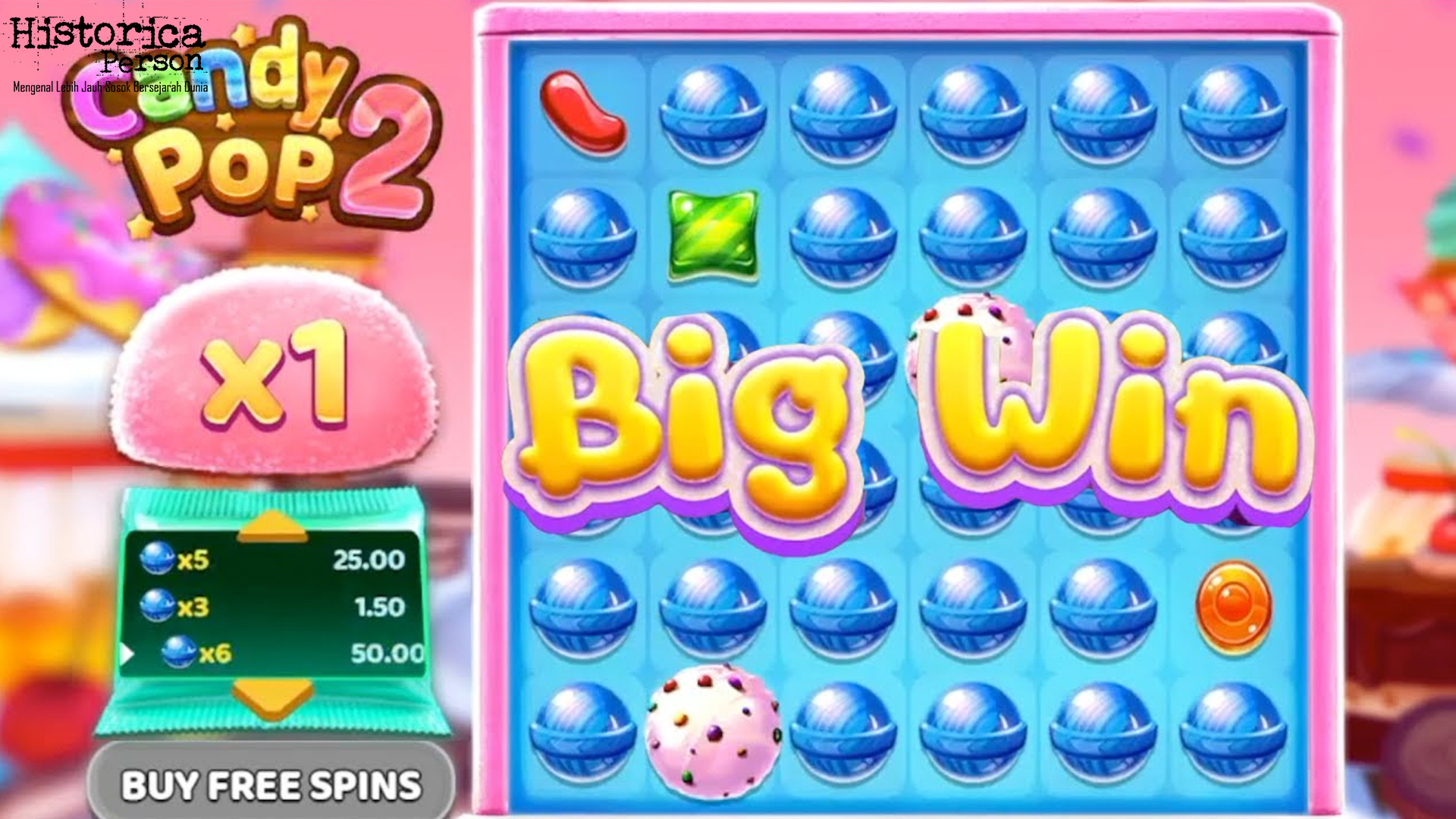 Keistimewaan Tema Candy Pop 2 & Pengaruhnya Dalam Slot