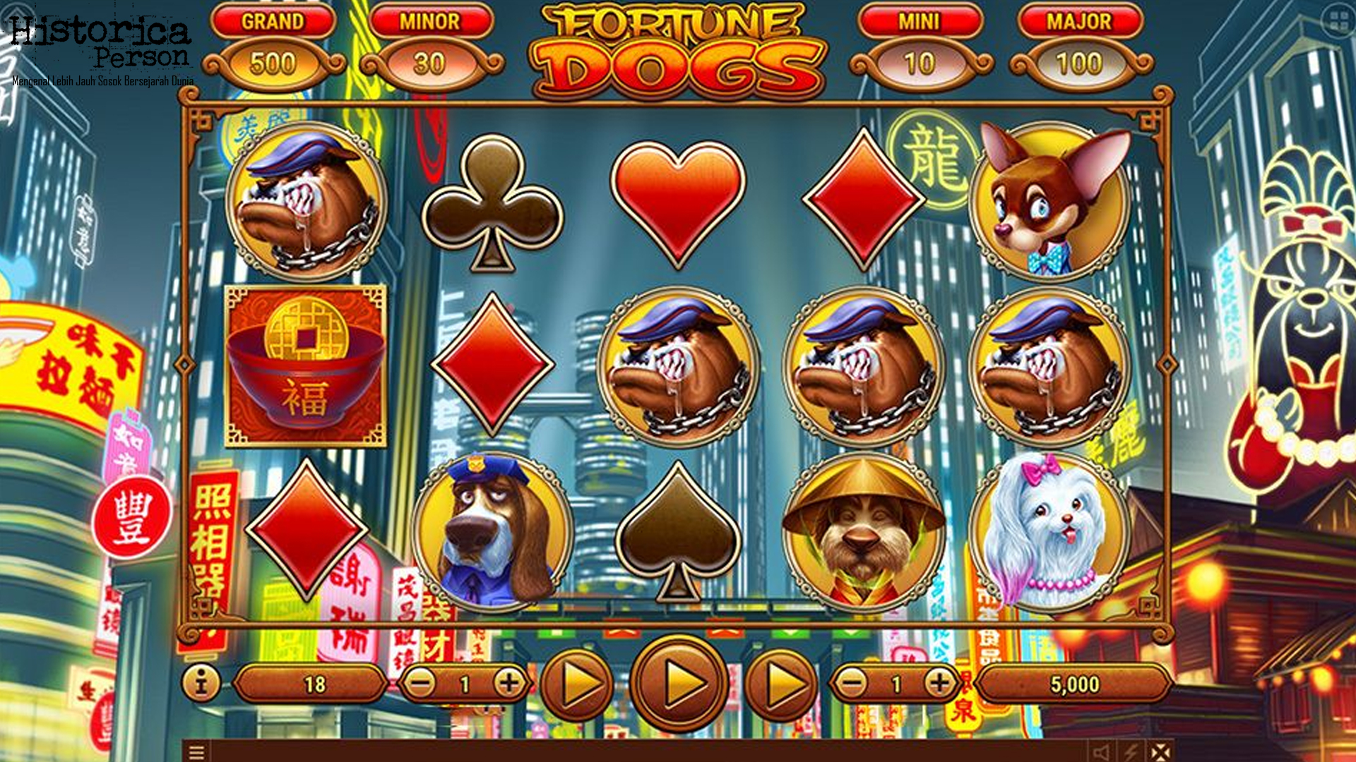 Kenapa Anak Muda Suka dengan 5 Keunggulan Fortune Dogs