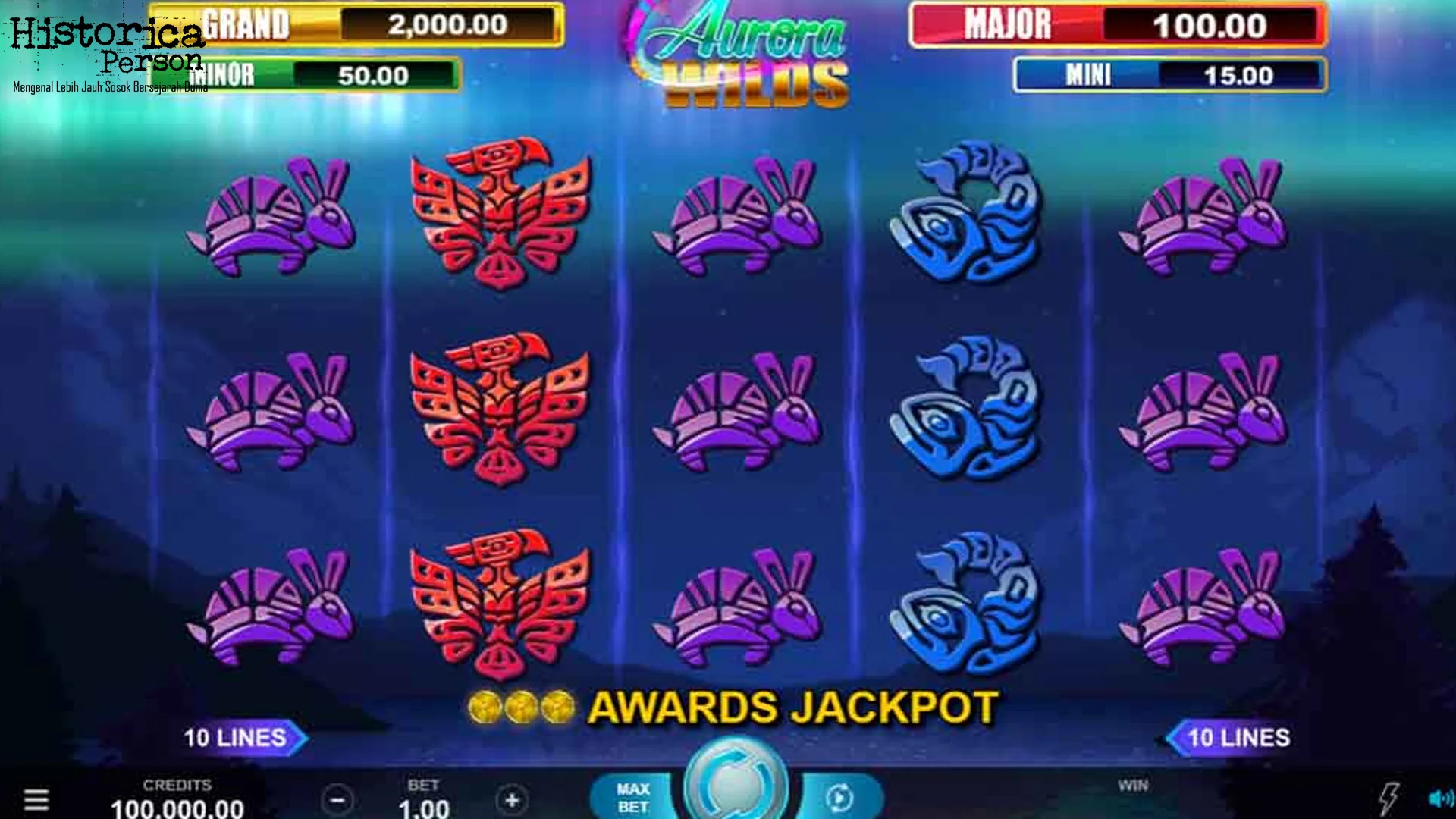 Fenomena Alam Aurora Wilds Dilihat dari Perspektif Slot777