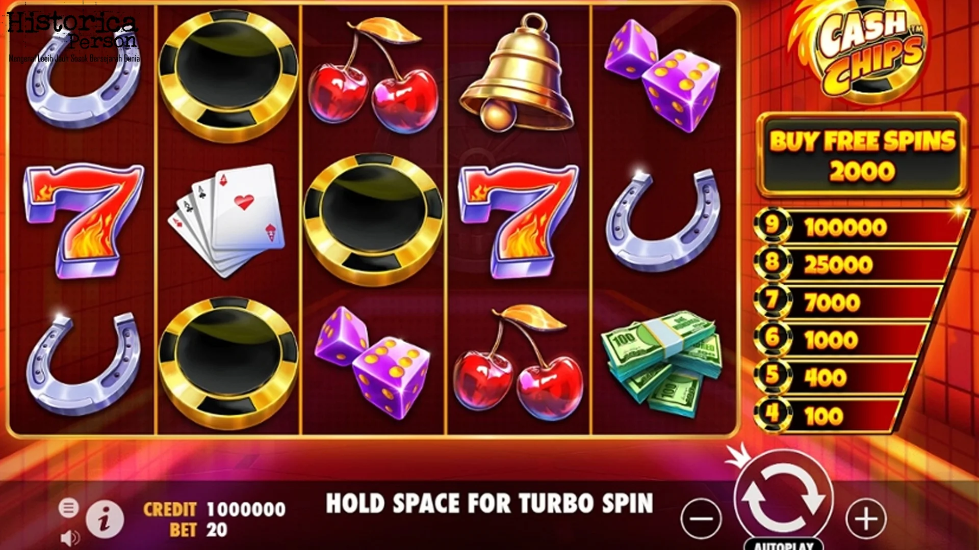 Cash Chips: 4 Simbol Uang Sebagai "Kekosongan" yang Berkilau 4 Cash Chips: 4 Simbol Uang Sebagai "Kekosongan" yang Berkilau